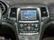 2019 Jeep Grand Cherokee Upland Edition