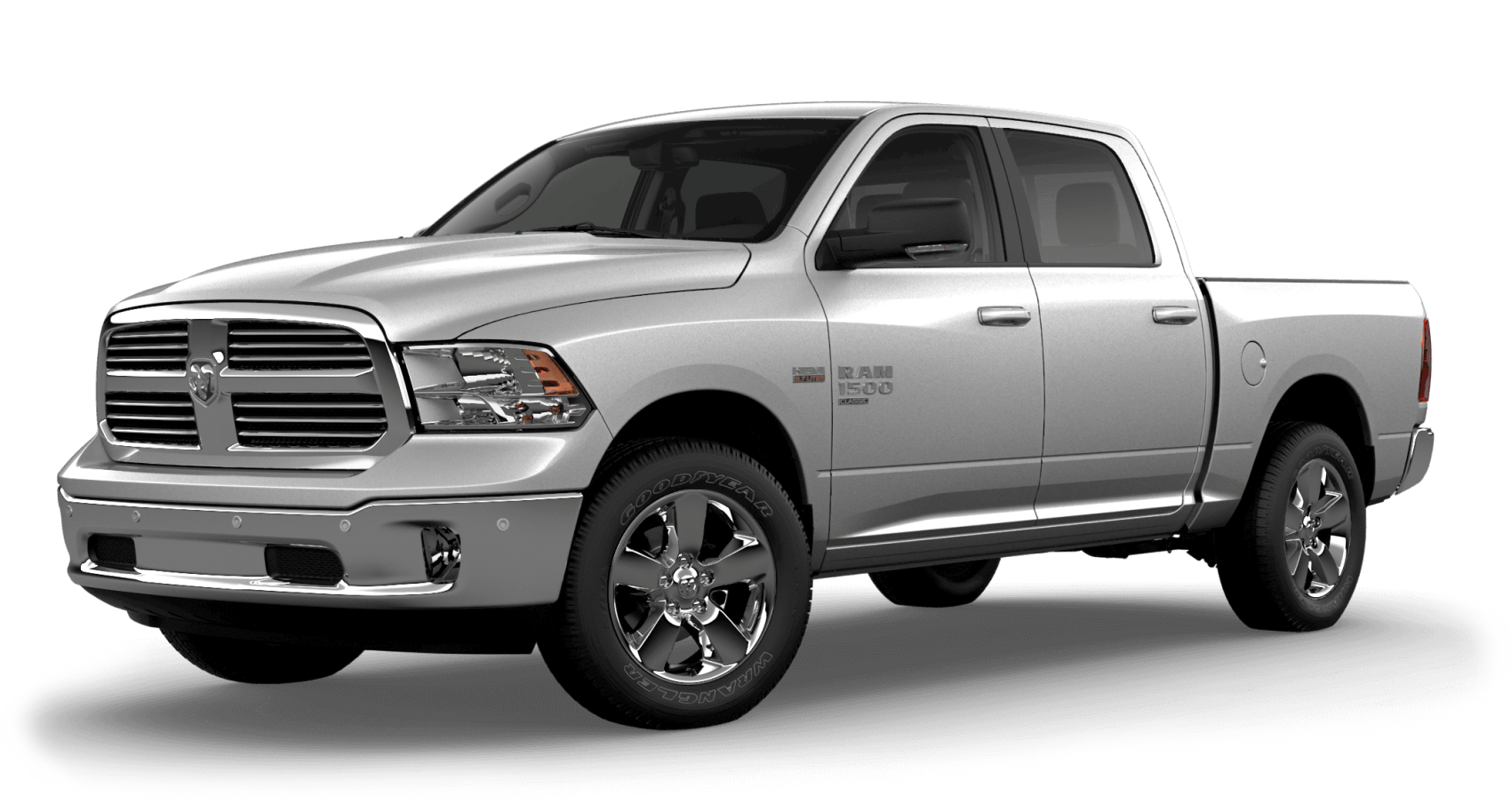 About the Ram 1500