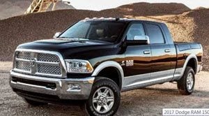 2017 Ram Tradesman New Holland CDJR