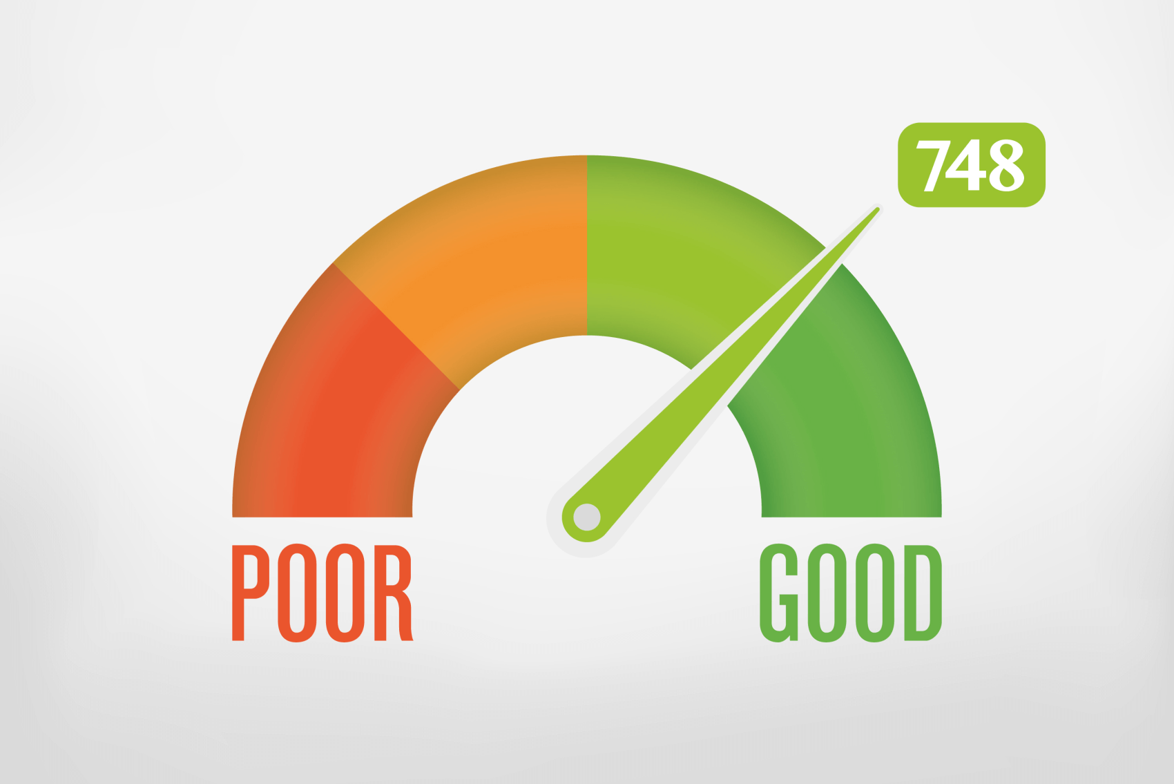 credit cards for less than perfect credit